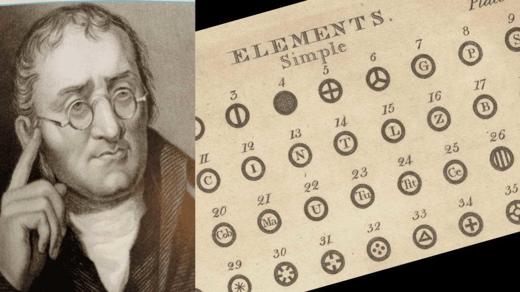 El enigma de los elementos perdidos El enigma de los elementos perdidos